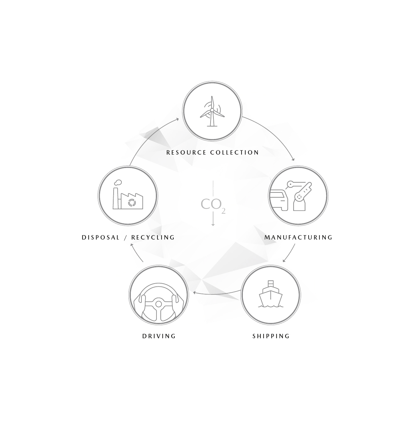 Cicle.Ts.21110402301100